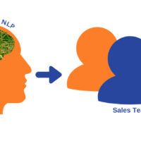 7 Ways AI Can Help Sales Teams Be More Effective