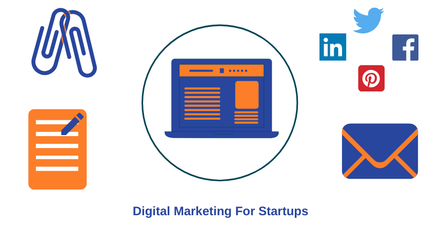 Digital Marketing For Early Stage Startups