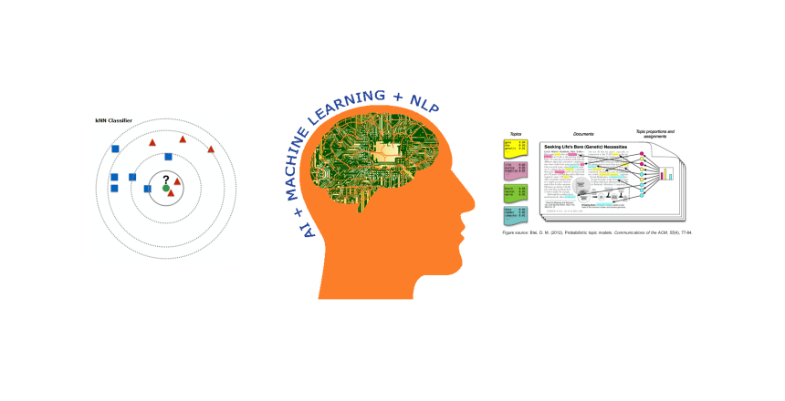 Using AI in fuzzy front-end stage of an innovation process