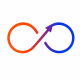 No Recurring dependancy No Recurring dependancy